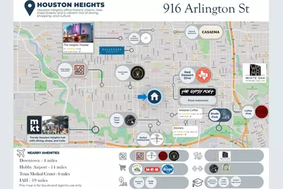 916 Arlington Street, Houston, TX 77008 - Photo 13