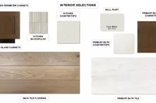 5606 Violet Rdg Dr, Richmond, TX 77469 - Photo 19