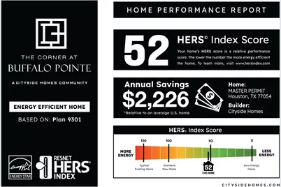 2708 Grand Fountains Drive #E, Houston, TX 77054 - Photo 39