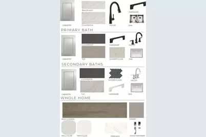 3011 Elderberry Orchard, Richmond, TX 77406 - Photo 7