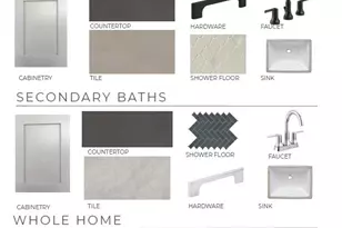 3011 Elderberry Orchard, Richmond, TX 77406 - Photo 7