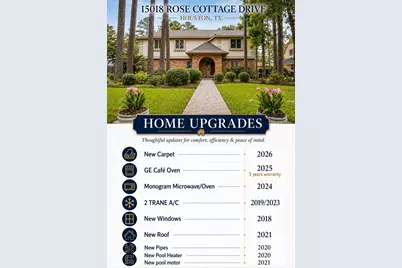 15018 Rose Cottage Drive, Houston, TX 77069 - Photo 29