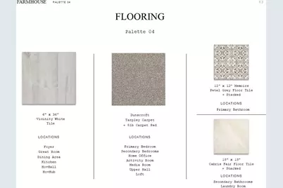 4711 Bay Vista Drive, Baytown, TX 77523 - Photo 37