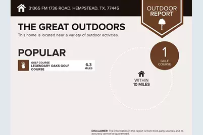 31365  B Fm 1736 Road, Hempstead, TX 77445 - Photo 11