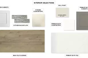 8943 Red Wolf Pl, Manvel, TX 77578 - Photo 19