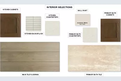 2618 Regal Bloom Drive, Missouri City, TX 77459 - Photo 7