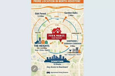7918 N Main Street, Houston, TX 77022 - Photo 5