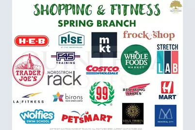 10335 Brinwood Drive, Houston, TX 77043 - Photo 33