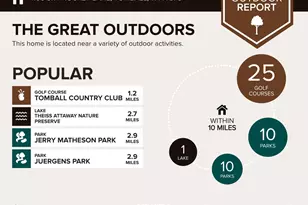 1106 Sky Rocket Ln, Tomball, TX 77375 - Photo 39