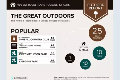 1106 Sky Rocket Lane, Tomball, TX 77375 - Photo 41