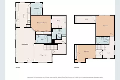 909 King Street, Houston, TX 77022 - Photo 31