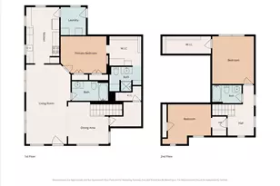 909 King St, Houston, TX 77022 - Photo 31