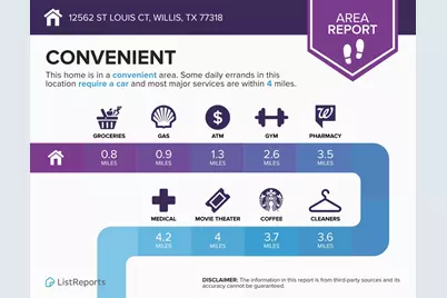 12562 St Louis Court, Willis, TX 77318 - Photo 17