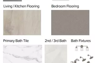 309 Gambels Quail Rd, Waller, TX 77484 - Photo 21