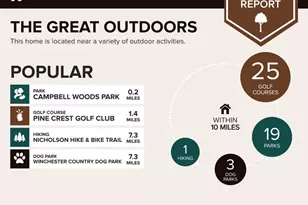 9523 Bundy Ln, Houston, TX 77080 - Photo 29