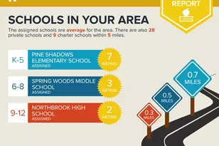 9523 Bundy Ln, Houston, TX 77080 - Photo 31