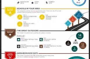 1306 Grove St, Houston, TX 77020 - Photo 23