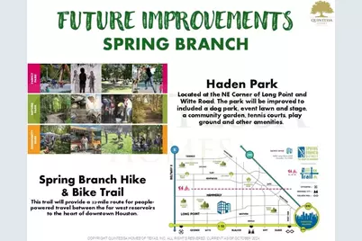 8029 Longridge Drive, Houston, TX 77055 - Photo 29