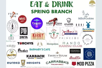 8029 Longridge Drive, Houston, TX 77055 - Photo 29