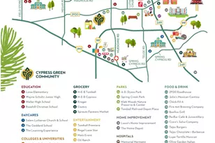 19738 Chianti Pt Dr, Hockley, TX 77447 - Photo 39