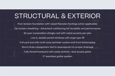 1438 Wakefield Drive, Houston, TX 77018 - Photo 21