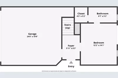 403 N Nagle Street #B, Houston, TX 77003 - Photo 7