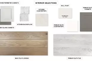 306 Prairie Warbler St, Magnolia, TX 77354 - Photo 3