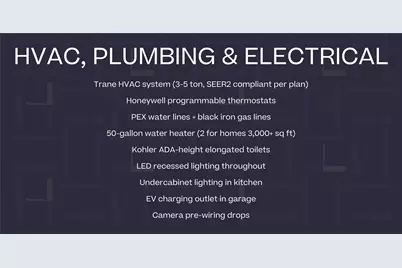 955 W 42nd Street, Houston, TX 77018 - Photo 11