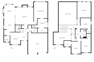 3803 Heritage Colony Dr, Missouri City, TX 77459 - Photo 29