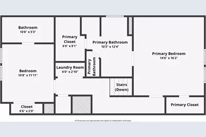 403 N Nagle Street #B, Houston, TX 77003 - Photo 21