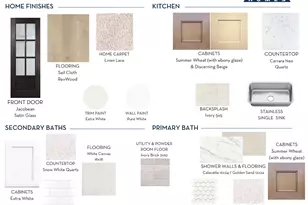 18143 Hemlock Hazel Ln, Magnolia, TX 77355 - Photo 21