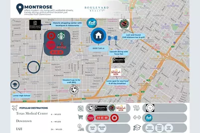 2009 Taft Street, Houston, TX 77006 - Photo 3