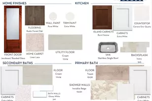 3348 Serenity Ln, Richmond, TX 77406 - Photo 19