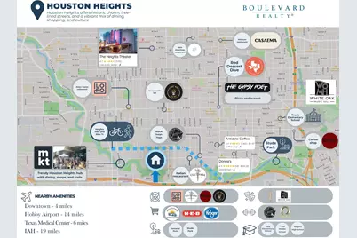 621 Rutland Street #D, Houston, TX 77007 - Photo 7