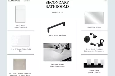 3201 Palm Heights Street, League City, TX 77573 - Photo 31