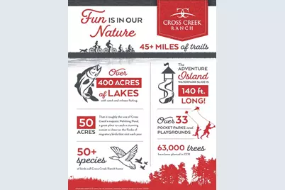 29851 Longleaf Grove Lane, Fulshear, TX 77441 - Photo 37