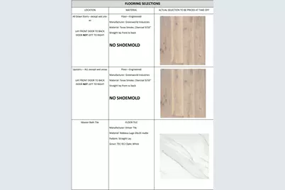 2404 Quenby Street, Houston, TX 77005 - Photo 5