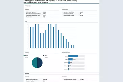 14950 Cypress North Houston Road, Cypress, TX 77429 - Photo 9