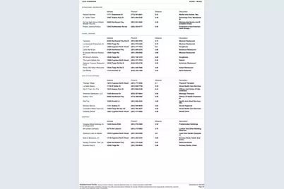 14950 Cypress North Houston Road, Cypress, TX 77429 - Photo 5