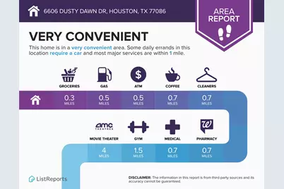 6606 Dusty Dawn Drive, Houston, TX 77086 - Photo 25