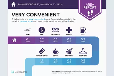 548 Westcross Street, Houston, TX 77018 - Photo 49