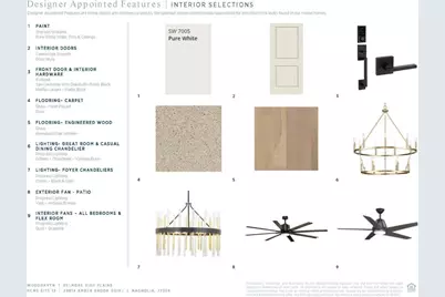 29814 Amber Brook Dr, Magnolia, TX 77354 - Photo 5