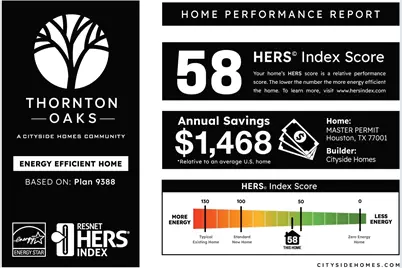 817 Thornton Road #F, Houston, TX 77018 - Photo 35