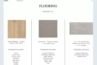 2308 Via Isa Lane, Houston, TX 77051 - Photo 31