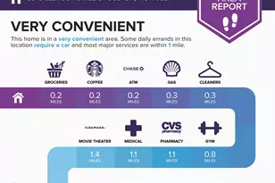 6343 Clemson St, Houston, TX 77092 - Photo 21