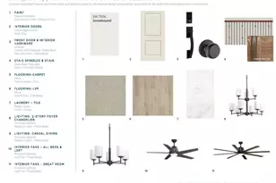 30759 Lila Grove, Magnolia, TX 77354 - Photo 5