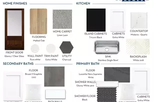 19742 Riverbed Ln, Cypress, TX 77433 - Photo 3