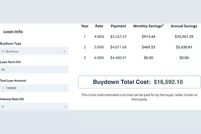 224 Kellog, Fischer, TX 78623 - Photo 5