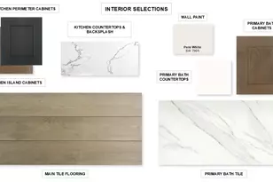 470 Lone Ranger Dr, Montgomery, TX 77316 - Photo 21