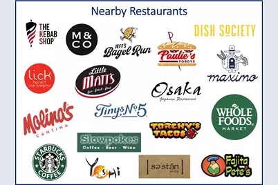 3852 Gramercy Street, Houston, TX 77025 - Photo 33